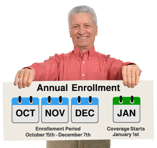 Annual Medicare Enrollment Tampa Florida